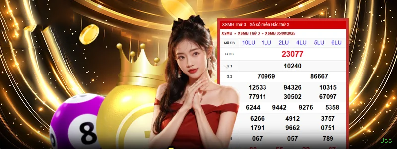 Integração de APIs 3ss